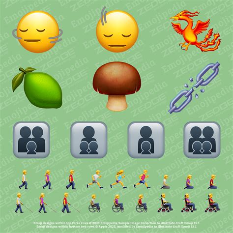 Emojis of T.